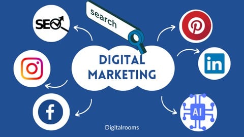 Diploma in Digital Marketing 2024 Updated -35 Courses in 1