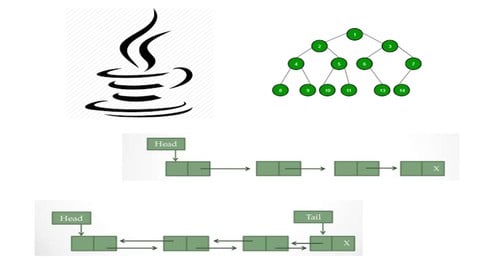 Java Collections from basics to Advanced