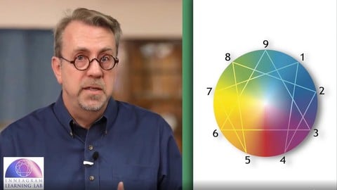 The Enneagram: Your Personality Type & Spiritual Development