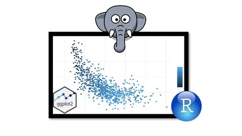 Data Science with R