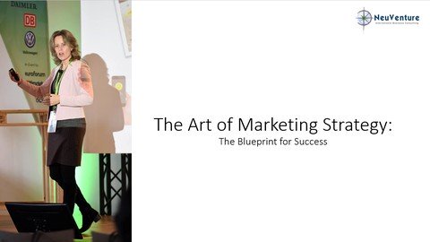 The Art of Marketing Strategy: The Blueprint for Success