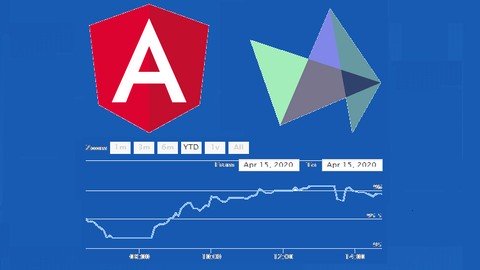 Stocks and Currency Visualization in Angular 9.x