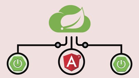 Angular 7 + Spring Boot and Cloud Microservices(Inc. Docker)