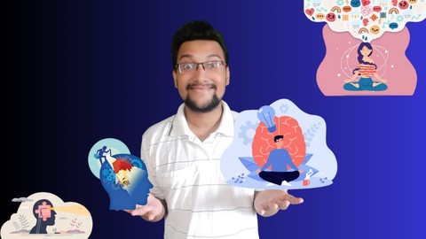 3 Steps to Self Awareness Mastery!