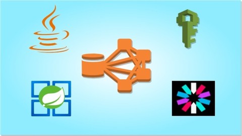 Springboot 3 with JWT Authentication & Authorization in 2025