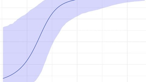 Applied Bayesian Analysis with R