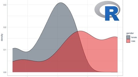 R for Data Analysis: The Ultimate Beginner’s Guide